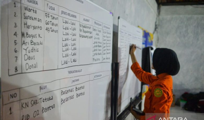 5 Jurnalis Hilang di Perairan Gunung Anak Krakatau, Pemilik Pastikan Kapal Layak Berlayar