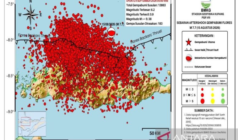 Gempa Susulan di NTT Capai 13.863 Kali, BMKG Sebut Mulai Menurun