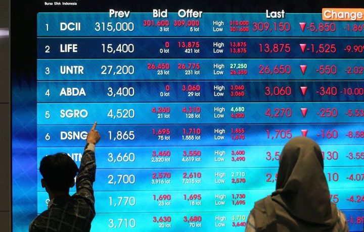 Kapitalisasi Pasar BEI Minggu Ini Capai Rp11.266 Triliun, IHSG di Level 6.441