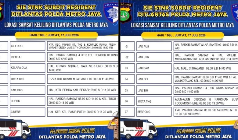 What Happened During: Catat Lokasi Samsat Keliling di Jadetabek Hari Ini