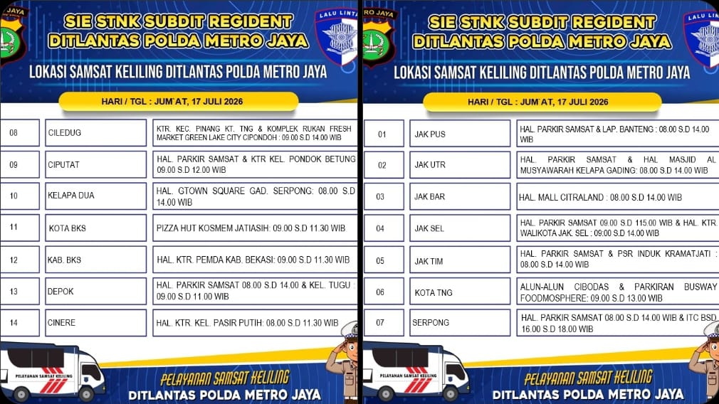 What Happened During: Catat Lokasi Samsat Keliling di Jadetabek Hari Ini