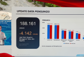 2 Pekan Pascagempa NTT, 188.161 Warga Masih Mengungsi